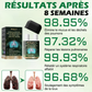 Il ne reste plus que 6 boîtes ! Nous offrons une réduction supplémentaire de 30% ! Recommandé par les pneumologues, 4 à 6 boîtes amélioreront votre maladie pulmonaire et préviendront les récidives !